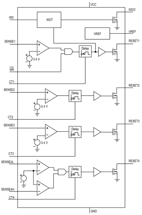 The TPS386000 monitors